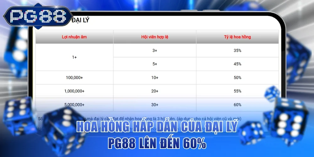 Hoa hồng hấp dẫn của đại lý PG88 lên đến 60%
